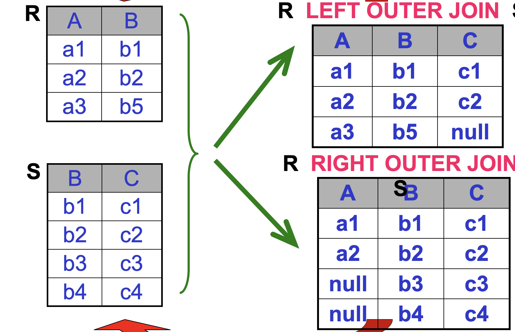 image-20210316175150770