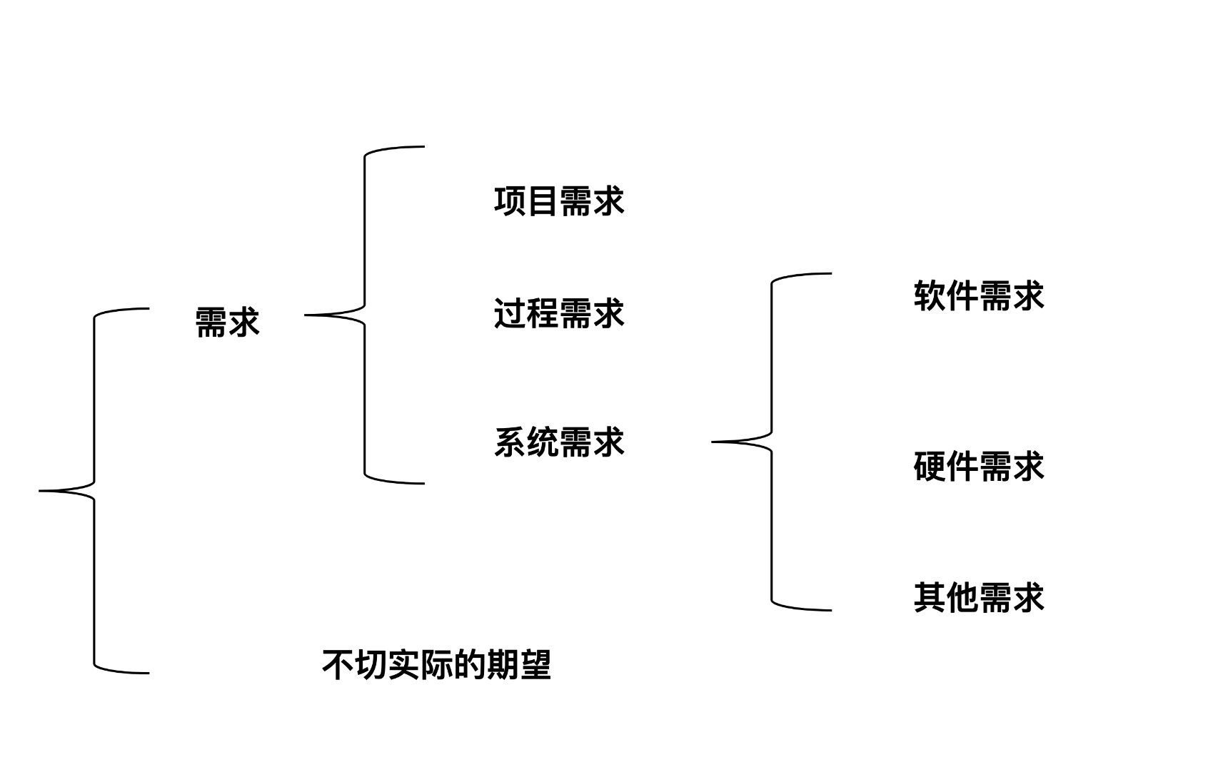 image-20210327180145887