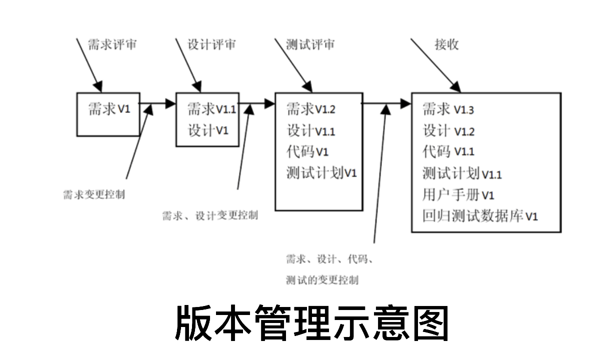 image-20210331194431566