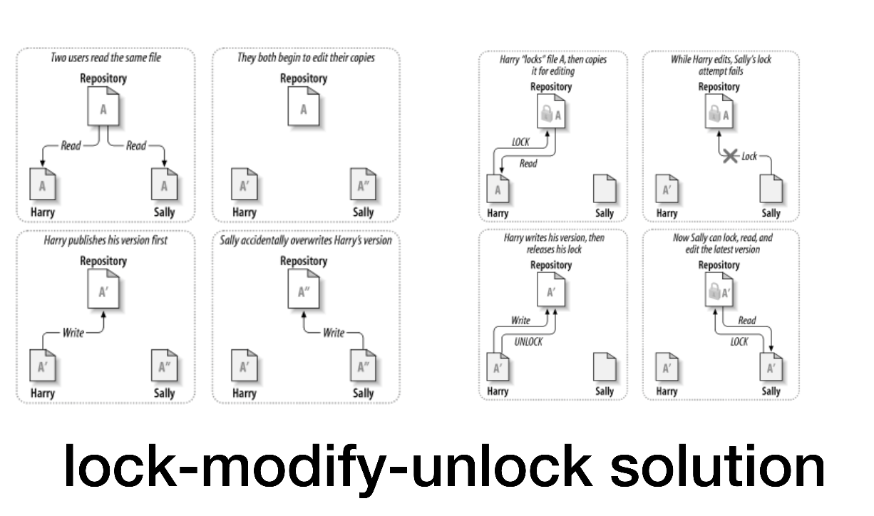 image-20210331194509416