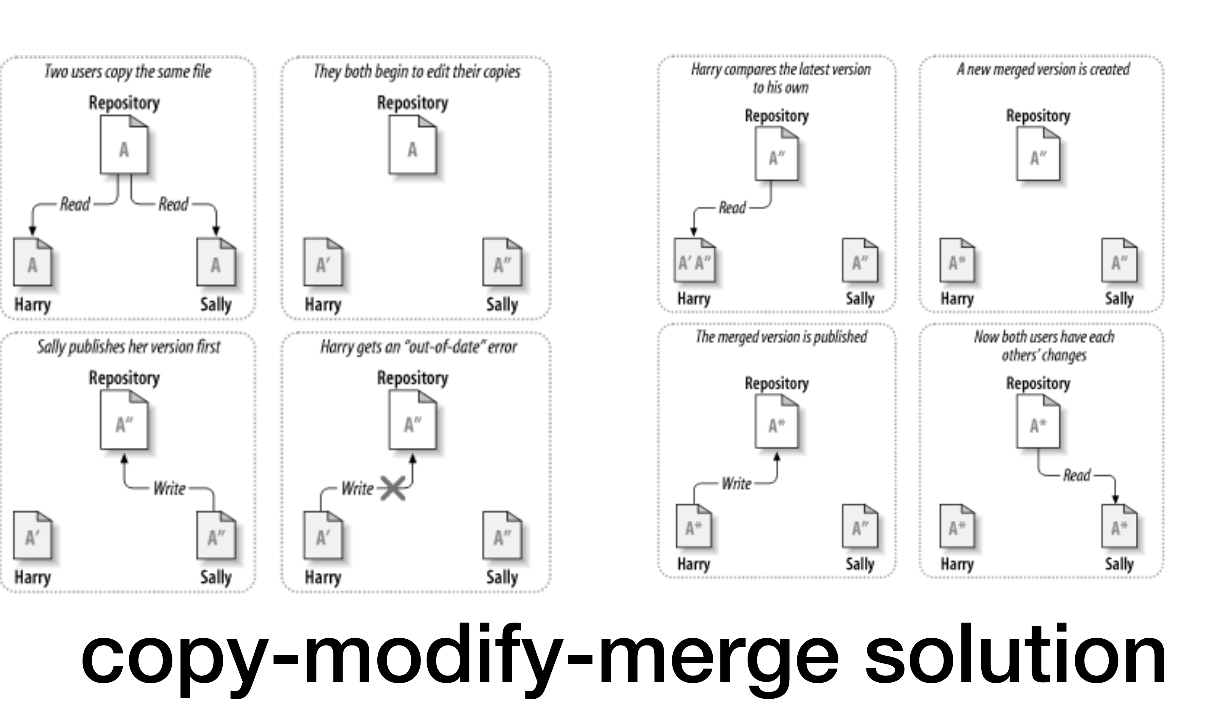 image-20210331194538975