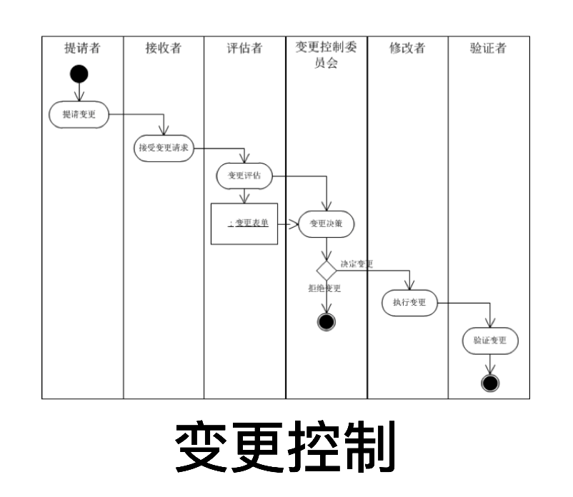 image-20210331194728713