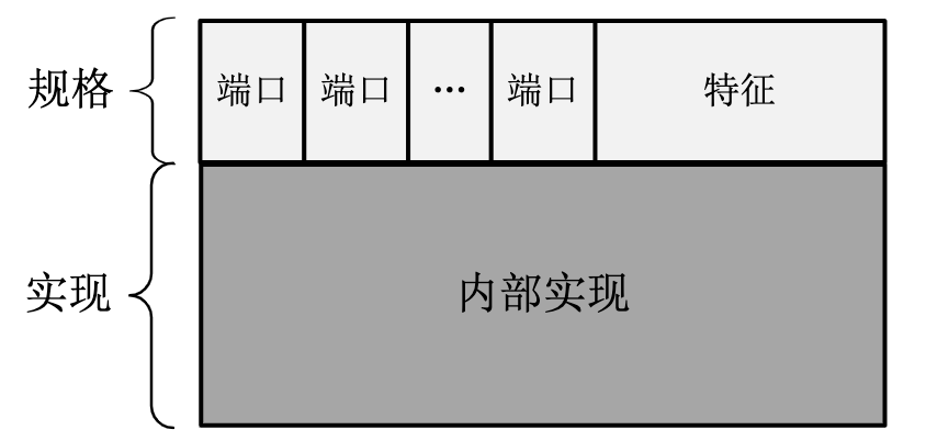 image-20210519104308387