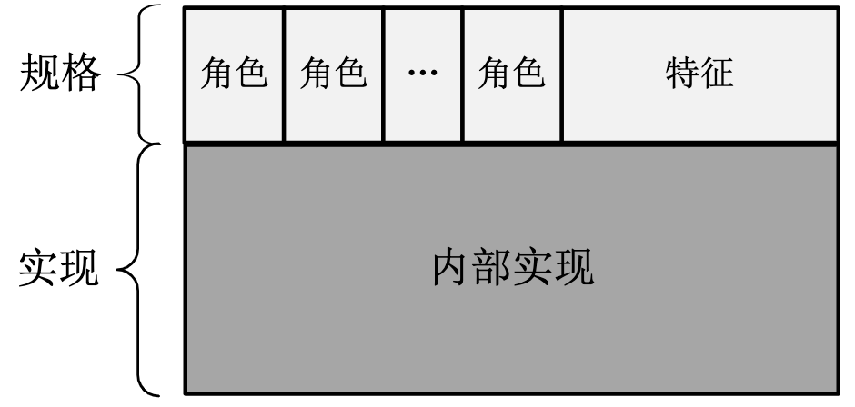 image-20210519104656145