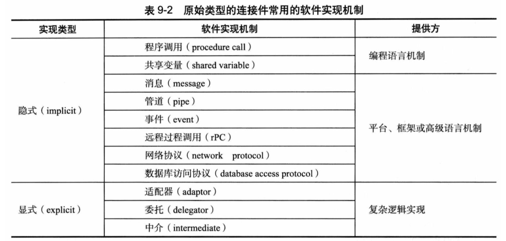 image-20210519104801011