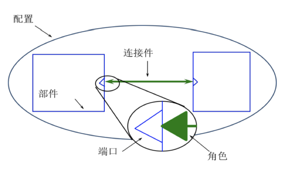 image-20210519104941253