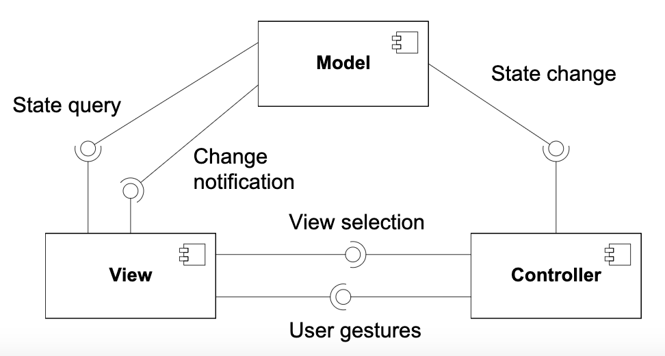 image-20210519112512093